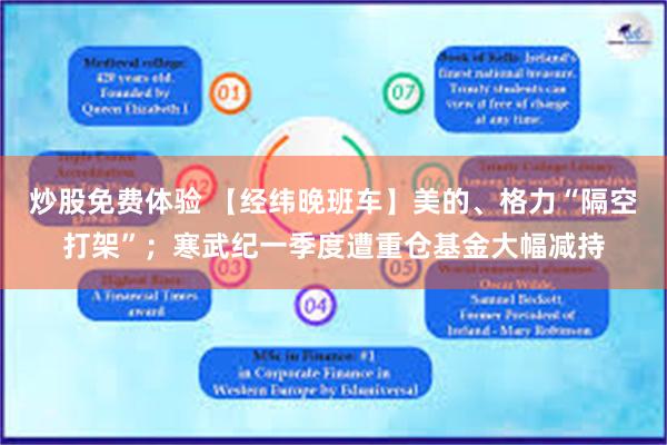 炒股免费体验 【经纬晚班车】美的、格力“隔空打架”；寒武纪一季度遭重仓基金大幅减持